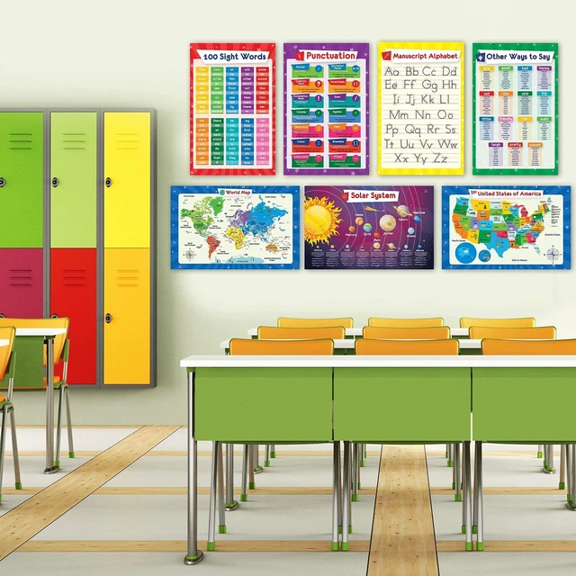 Alt view image 2 of 7 - 26 Set of 50 Educational Posters for Kids - Laminated & Flat, 17x11 Multiplication Chart, Periodic Table, USA, World Map, Sight Words, Word Families, Homeschool Supplies, Classroom Decorations