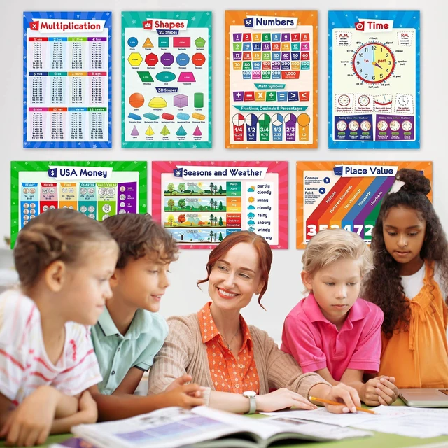Alt view image 4 of 7 - 26 Set of 50 Educational Posters for Kids - Laminated & Flat, 17x11 Multiplication Chart, Periodic Table, USA, World Map, Sight Words, Word Families, Homeschool Supplies, Classroom Decorations