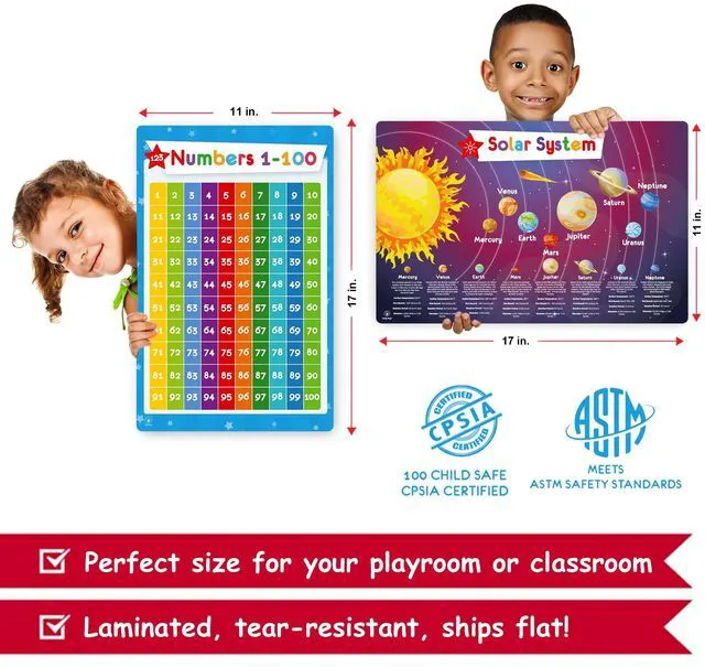 Alt view image 5 of 7 - 26 Set of 50 Educational Posters for Kids - Laminated & Flat, 17x11 Multiplication Chart, Periodic Table, USA, World Map, Sight Words, Word Families, Homeschool Supplies, Classroom Decorations