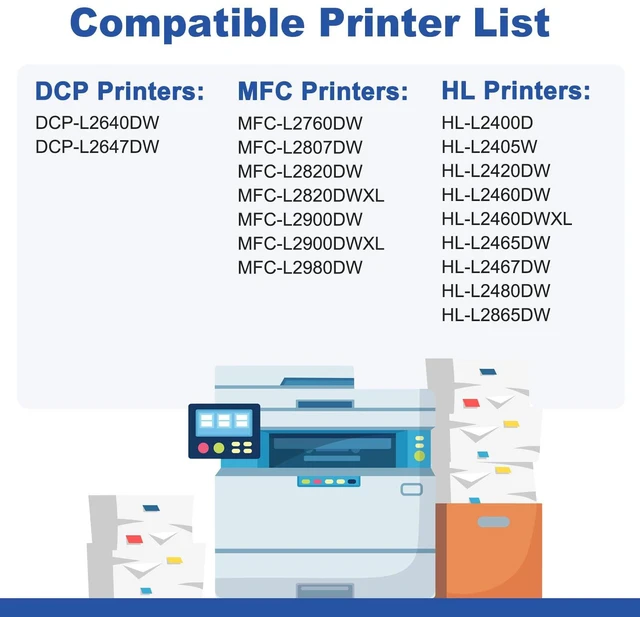 Alt view image 3 of 7 - TN830XL Toner Cartridge Compatible for Brother Printer HL-L2460DW 2PK Black Replacement for Brother TN830 TN830XL TN-830XL DCP-L2640DW HL-L2405W MFC-L2820DW MFC-L2900DW Printer With Chip | 6000 Pages