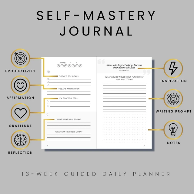 Alt view image 2 of 7 - Self-Mastery Journal for Men - Daily Productivity Journal for Happiness, Gratitude Journal, Mindfulness, Self Care & Reflection Goal Journal, Guided Journal for Men & Women Inspirational Journal