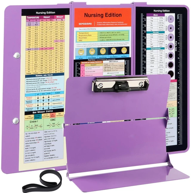Main image of Nursing Clipboard Foldable Pocket Size, Aluminum 3-Layer, Purple Nurse Clipboard with Pen Clip, Low Profile Clip, Medical Cheat Sheet, Fits Scrub Pockets for Nurses & Doctors