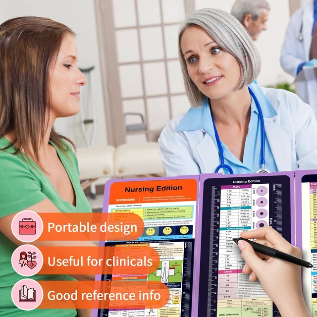Alt view image 2 of 7 - Nursing Clipboard Foldable Pocket Size, Aluminum 3-Layer, Purple Nurse Clipboard with Pen Clip, Low Profile Clip, Medical Cheat Sheet, Fits Scrub Pockets for Nurses & Doctors