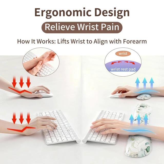 Alt view image 4 of 7 - PU Leather Desk Mat Set, 4-in-1 Ergonomic Wrist Rest, Eucalyptus Waterproof Large Mouse Pad 31.5×15.7 + Keyboard Wrist Rest + Mouse Wrist Support+Coaster, Non-Slip Office Gaming Accessories