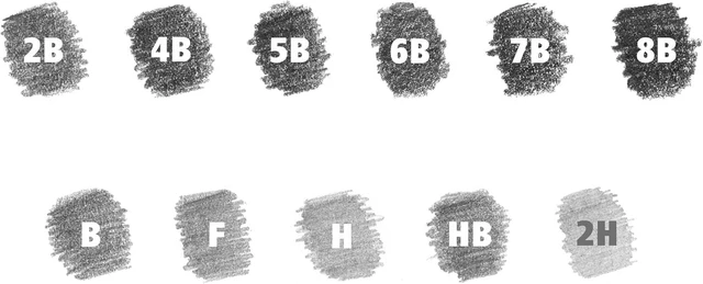 Alt view image 5 of 7 - Mars Lumograph 13pc Drawing Pencils & Eraser Set: 12 Hardness Grades 8B-2H, Mars Plastic Eraser, Pre-sharpened, Art Supplies for Drawing, Shading, Drafting & Illustrating, All Skill Levels