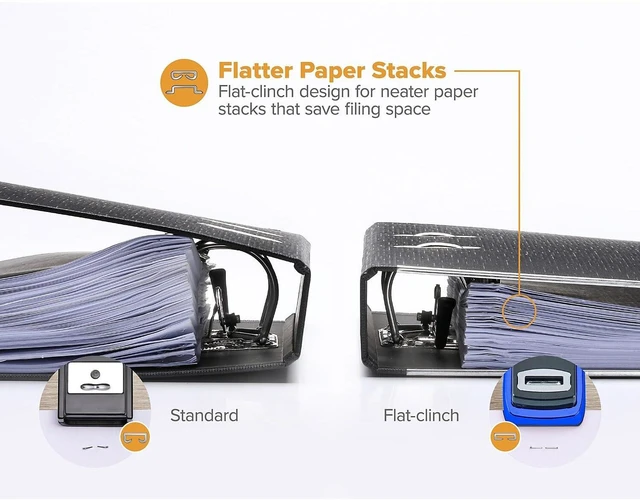 Alt view image 7 of 7 - Office Heavy Duty Stapler, 40 Sheet Capacity, No Jam, Half Strip, Fits into the Palm of Your Hand, For Classroom, Office or Desk, Metallic Blue