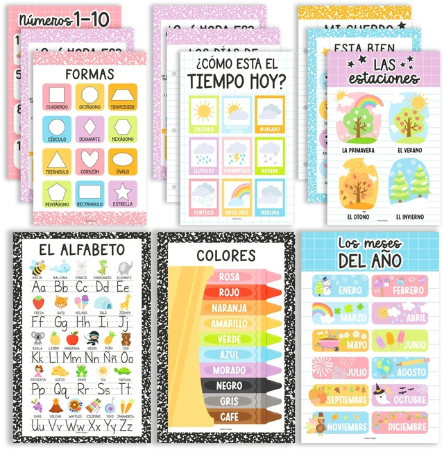 Main image of Spanish Posters for Classroom Must Haves, Abecedario Para Niños en Español Pastel Laminated Spanish Homeschool & Preschool Learning Posters for Toddlers 1-3, Bilingual Classroom Decor & Must Haves