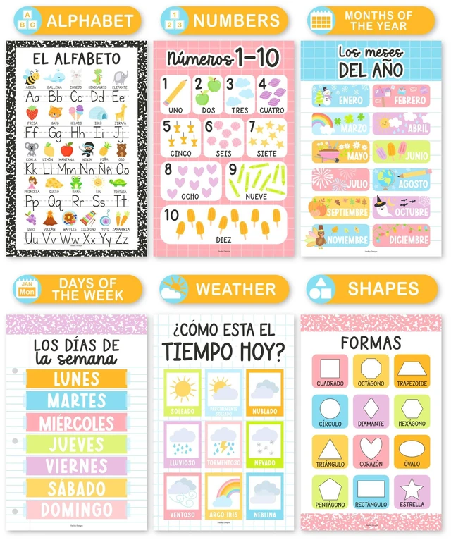 Alt view image 4 of 7 - Spanish Posters for Classroom Must Haves, Abecedario Para Niños en Español Pastel Laminated Spanish Homeschool & Preschool Learning Posters for Toddlers 1-3, Bilingual Classroom Decor & Must Haves
