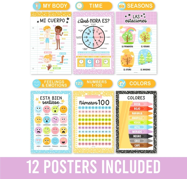 Alt view image 5 of 7 - Spanish Posters for Classroom Must Haves, Abecedario Para Niños en Español Pastel Laminated Spanish Homeschool & Preschool Learning Posters for Toddlers 1-3, Bilingual Classroom Decor & Must Haves