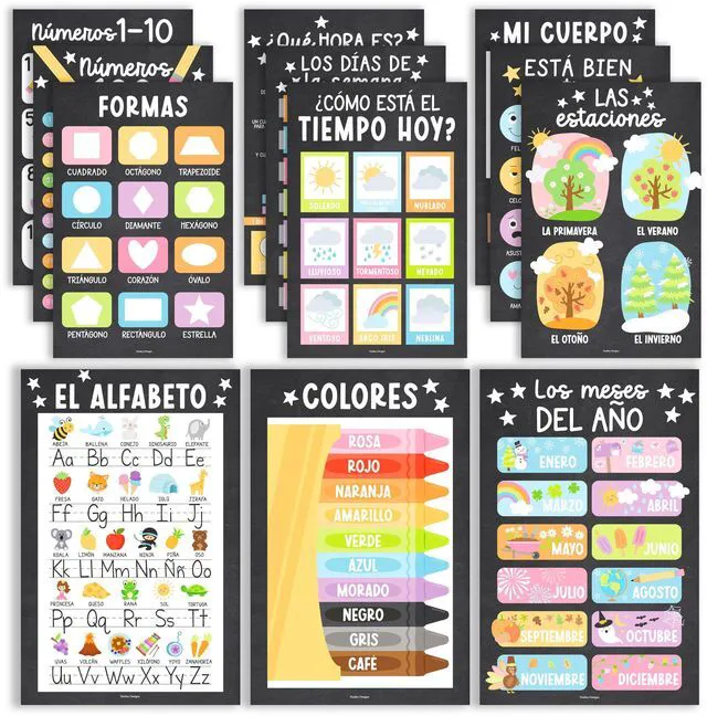 Main image of Spanish Posters for Classroom Must Haves, Abecedario Para Niños en Español Chalkboard Laminated Spanish Homeschool & Preschool Learning Posters for Toddlers 1-3, Bilingual Classroom Decor & Must Haves