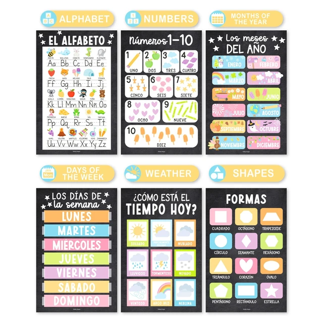 Alt view image 4 of 7 - Spanish Posters for Classroom Must Haves, Abecedario Para Niños en Español Chalkboard Laminated Spanish Homeschool & Preschool Learning Posters for Toddlers 1-3, Bilingual Classroom Decor & Must Haves