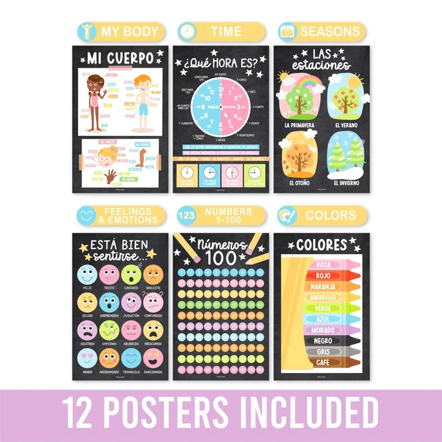 Alt view image 5 of 7 - Spanish Posters for Classroom Must Haves, Abecedario Para Niños en Español Chalkboard Laminated Spanish Homeschool & Preschool Learning Posters for Toddlers 1-3, Bilingual Classroom Decor & Must Haves