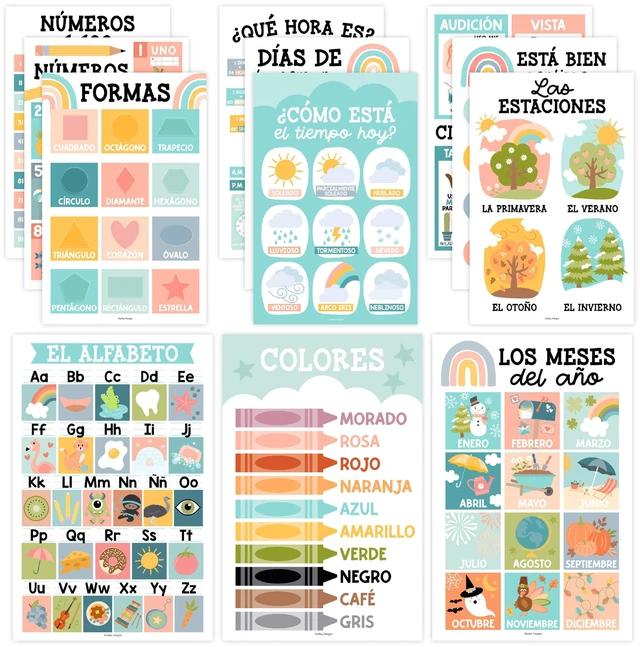 Main image of Spanish Posters for Classroom Must Haves, Abecedario Para Niños en Español Muted Boho Laminated Spanish Homeschool & Preschool Learning Posters for Toddlers 1-3, Bilingual Classroom Decor & Must Haves