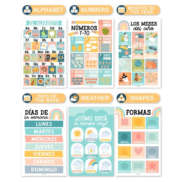 Alt view image 4 of 7 - Spanish Posters for Classroom Must Haves, Abecedario Para Niños en Español Muted Boho Laminated Spanish Homeschool & Preschool Learning Posters for Toddlers 1-3, Bilingual Classroom Decor & Must Haves