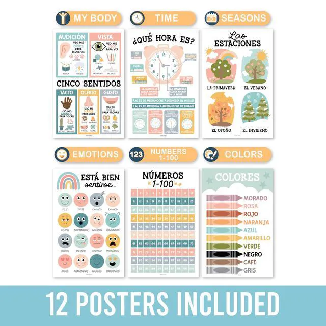 Alt view image 5 of 7 - Spanish Posters for Classroom Must Haves, Abecedario Para Niños en Español Muted Boho Laminated Spanish Homeschool & Preschool Learning Posters for Toddlers 1-3, Bilingual Classroom Decor & Must Haves
