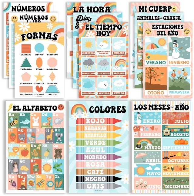 Main image of Spanish Posters for Classroom Must Haves, Abecedario Para Niños en Español Retro Laminated Spanish Homeschool & Preschool Learning Posters for Toddlers 1-3, Bilingual Classroom Decor & Must Haves
