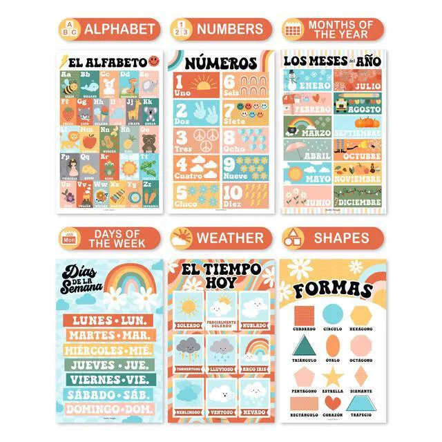 Alt view image 4 of 7 - Spanish Posters for Classroom Must Haves, Abecedario Para Niños en Español Retro Laminated Spanish Homeschool & Preschool Learning Posters for Toddlers 1-3, Bilingual Classroom Decor & Must Haves