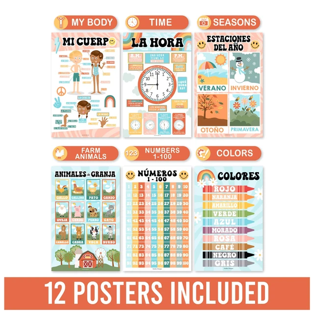 Alt view image 5 of 7 - Spanish Posters for Classroom Must Haves, Abecedario Para Niños en Español Retro Laminated Spanish Homeschool & Preschool Learning Posters for Toddlers 1-3, Bilingual Classroom Decor & Must Haves