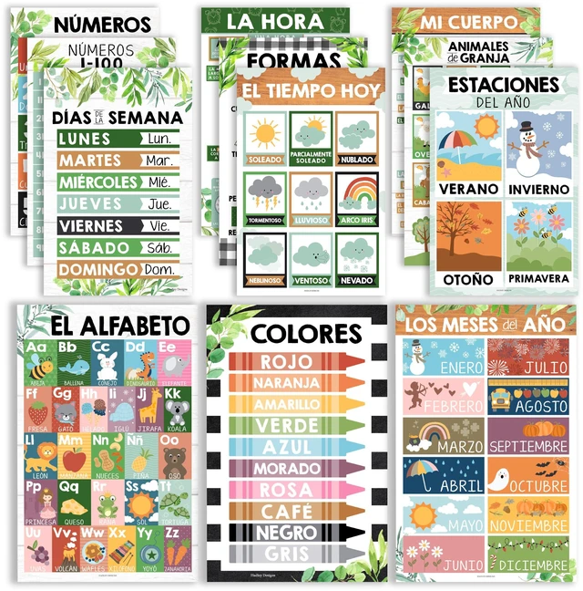 Main image of Spanish Posters for Classroom Must Haves, Abecedario Para Niños en Español Farmhouse Laminated Spanish Homeschool & Preschool Learning Posters for Toddlers 1-3, Bilingual Classroom Decor & Must Haves