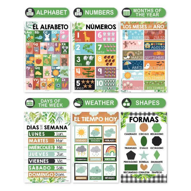 Alt view image 4 of 7 - Spanish Posters for Classroom Must Haves, Abecedario Para Niños en Español Farmhouse Laminated Spanish Homeschool & Preschool Learning Posters for Toddlers 1-3, Bilingual Classroom Decor & Must Haves