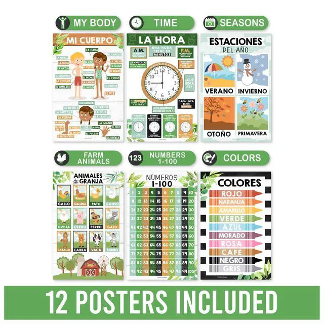 Alt view image 5 of 7 - Spanish Posters for Classroom Must Haves, Abecedario Para Niños en Español Farmhouse Laminated Spanish Homeschool & Preschool Learning Posters for Toddlers 1-3, Bilingual Classroom Decor & Must Haves