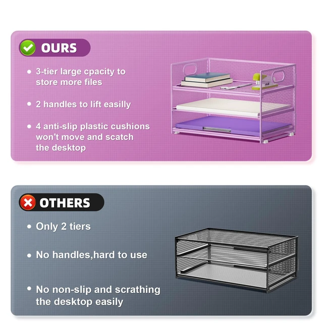 Alt view image 2 of 6 - 3 Tier Paper Organizer Letter Tray, Mesh File Organizer with Handle, Paper Sorter Desk Organizer for Home Office Supplies - 2p Purple