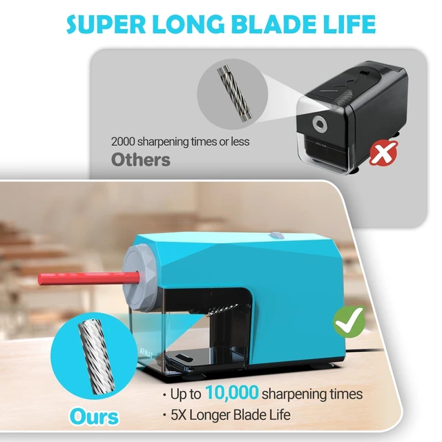 Alt view image 6 of 7 - Electric Pencil Sharpener, Fast & Hands-Free, 10K+ Uses, 5 Nibs, Fully Automatic Pencil Sharpener for Classroom, Heavy Duty Sharpeners for No.2/Jumbo/Colored Pencils (6.5-10.5mm) US Plug(120V)