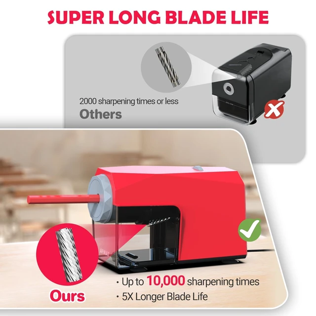 Alt view image 6 of 7 - Electric Pencil Sharpener, Fast & Hands-Free, 10K+ Uses, 5 Nibs, Fully Automatic Pencil Sharpener for Classroom, Heavy Duty Sharpeners for No.2/Jumbo/Colored Pencils (6.5-10.5mm) US Plug(120V)