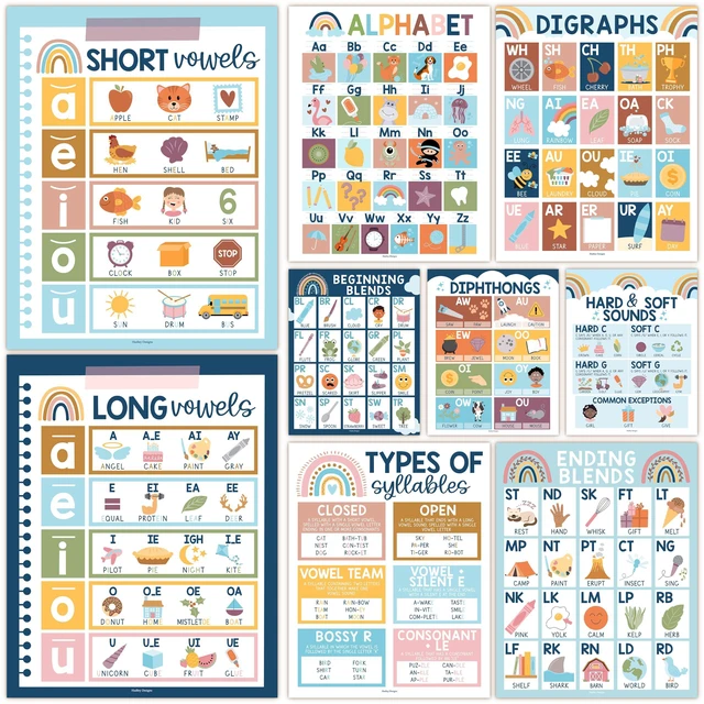 Main image of Phonics Posters for Classroom Must Haves - Syllable Vowels Classrom Decor 9 Boho Sound Wall Bulletin Board Set, Blends & Digraphs, Vowel Posters for Classroom, Kindergarten Teacher Supplies