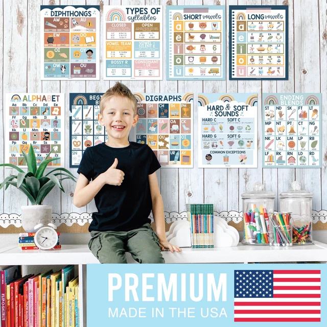 Alt view image 2 of 7 - Phonics Posters for Classroom Must Haves - Syllable Vowels Classrom Decor 9 Boho Sound Wall Bulletin Board Set, Blends & Digraphs, Vowel Posters for Classroom, Kindergarten Teacher Supplies