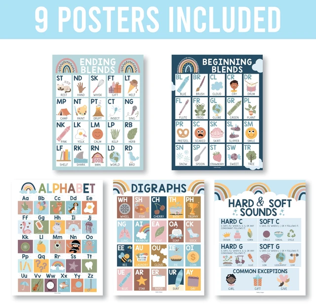 Alt view image 4 of 7 - Phonics Posters for Classroom Must Haves - Syllable Vowels Classrom Decor 9 Boho Sound Wall Bulletin Board Set, Blends & Digraphs, Vowel Posters for Classroom, Kindergarten Teacher Supplies