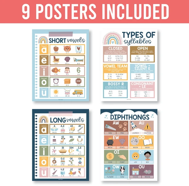 Alt view image 3 of 7 - Phonics Posters for Classroom Must Haves - Syllable Vowels Classrom Decor 9 Boho Sound Wall Bulletin Board Set, Blends & Digraphs, Vowel Posters for Classroom, Kindergarten Teacher Supplies
