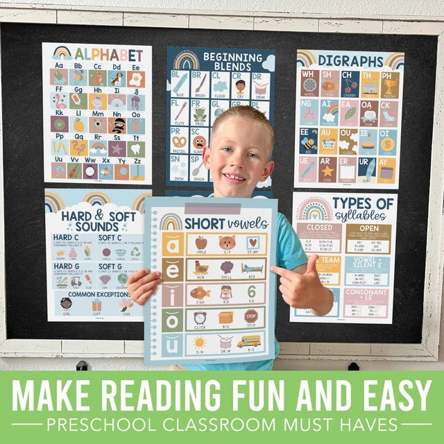 Alt view image 6 of 7 - Phonics Posters for Classroom Must Haves - Syllable Vowels Classrom Decor 9 Boho Sound Wall Bulletin Board Set, Blends & Digraphs, Vowel Posters for Classroom, Kindergarten Teacher Supplies