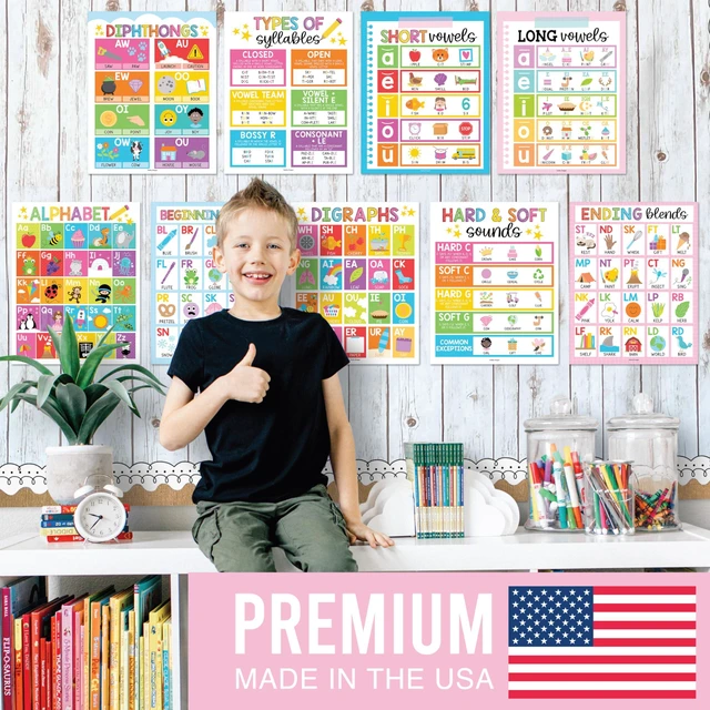Alt view image 2 of 7 - Phonics Posters for Classroom Must Haves - Syllable Vowels Classrom Decor 9 Colorful Sound Wall Bulletin Board Set, Blends & Digraphs, Vowel Posters for Classroom, Kindergarten Teacher Supplies
