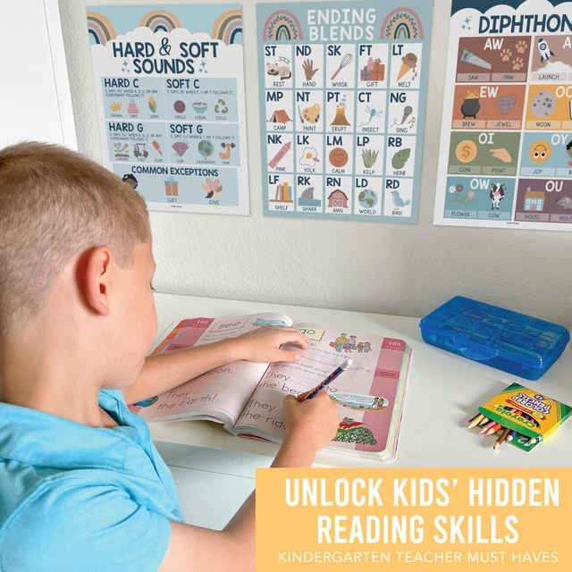 Alt view image 7 of 7 - Phonics Posters for Classroom Must Haves - Syllable Vowels Classrom Decor 9 Boho Sound Wall Bulletin Board Set, Blends & Digraphs, Vowel Posters for Classroom, Kindergarten Teacher Supplies