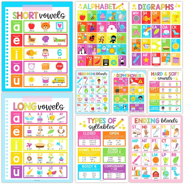Main image of Phonics Posters for Classroom Must Haves - Syllable Vowels Classrom Decor 9 Colorful Sound Wall Bulletin Board Set, Blends & Digraphs, Vowel Posters for Classroom, Kindergarten Teacher Supplies
