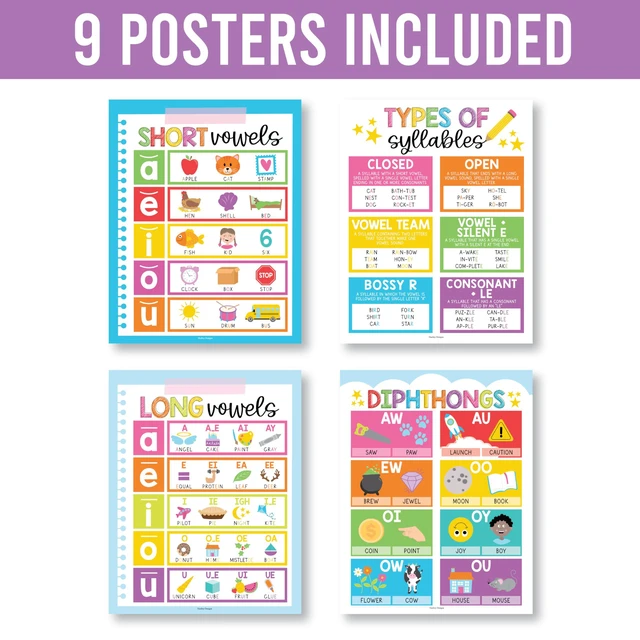 Alt view image 3 of 7 - Phonics Posters for Classroom Must Haves - Syllable Vowels Classrom Decor 9 Colorful Sound Wall Bulletin Board Set, Blends & Digraphs, Vowel Posters for Classroom, Kindergarten Teacher Supplies