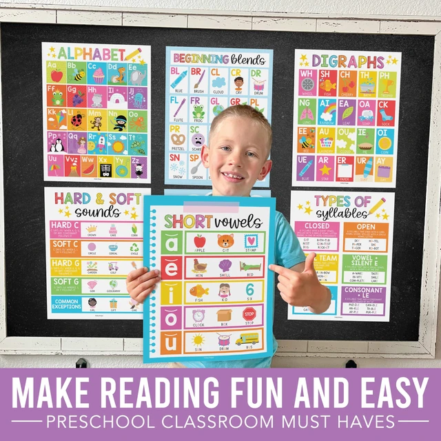 Alt view image 6 of 7 - Phonics Posters for Classroom Must Haves - Syllable Vowels Classrom Decor 9 Colorful Sound Wall Bulletin Board Set, Blends & Digraphs, Vowel Posters for Classroom, Kindergarten Teacher Supplies