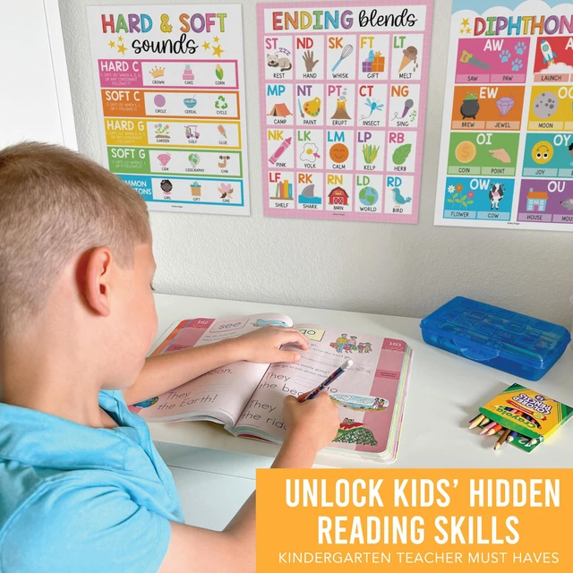 Alt view image 7 of 7 - Phonics Posters for Classroom Must Haves - Syllable Vowels Classrom Decor 9 Colorful Sound Wall Bulletin Board Set, Blends & Digraphs, Vowel Posters for Classroom, Kindergarten Teacher Supplies