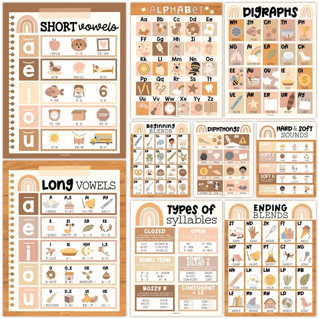 Main image of Phonics Posters for Classroom Must Haves - Syllable Vowels Classrom Decor 9 Boho Sound Wall Bulletin Board Set, Blends & Digraphs, Vowel Posters for Classroom, Kindergarten Teacher Supplies