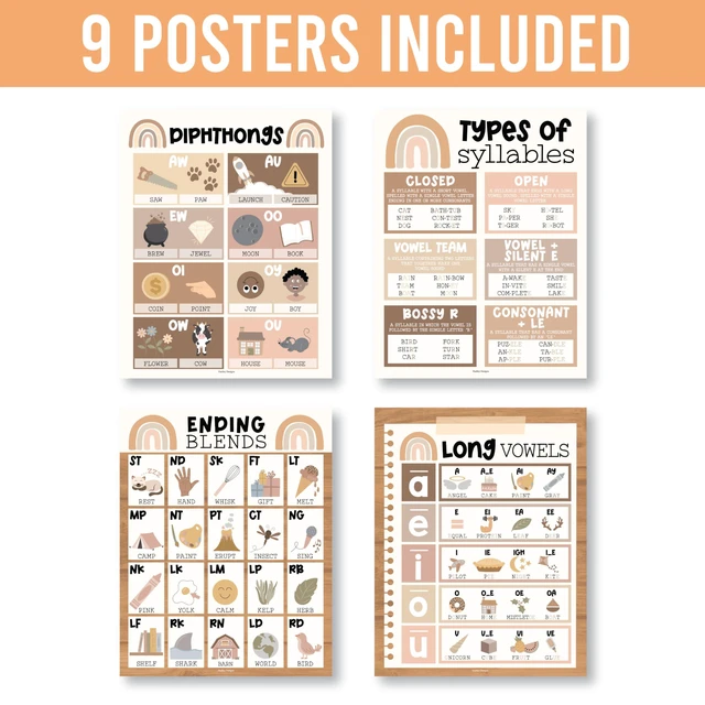 Alt view image 3 of 7 - Phonics Posters for Classroom Must Haves - Syllable Vowels Classrom Decor 9 Boho Sound Wall Bulletin Board Set, Blends & Digraphs, Vowel Posters for Classroom, Kindergarten Teacher Supplies
