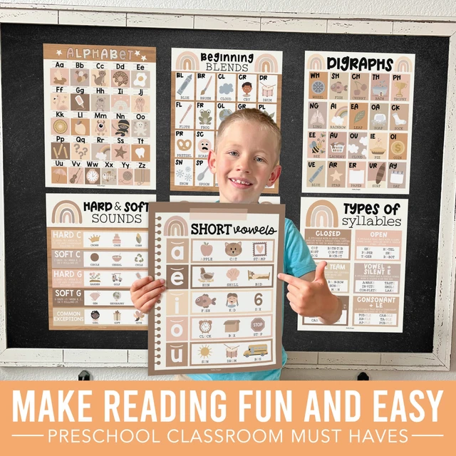 Alt view image 6 of 7 - Phonics Posters for Classroom Must Haves - Syllable Vowels Classrom Decor 9 Boho Sound Wall Bulletin Board Set, Blends & Digraphs, Vowel Posters for Classroom, Kindergarten Teacher Supplies