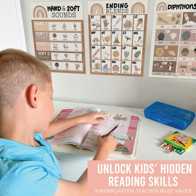 Alt view image 7 of 7 - Phonics Posters for Classroom Must Haves - Syllable Vowels Classrom Decor 9 Boho Sound Wall Bulletin Board Set, Blends & Digraphs, Vowel Posters for Classroom, Kindergarten Teacher Supplies