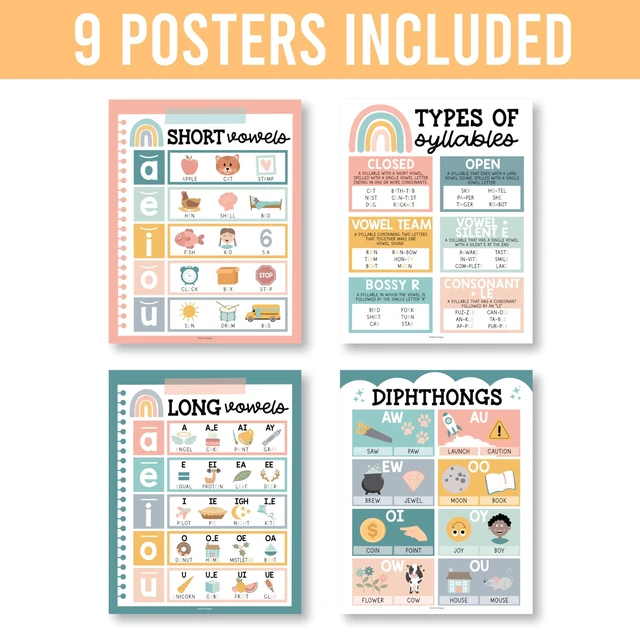 Alt view image 3 of 7 - Phonics Posters for Classroom Must Haves - Syllable Vowels Classrom Decor 9 Boho Sound Wall Bulletin Board Set, Blends & Digraphs, Vowel Posters for Classroom, Kindergarten Teacher Supplies