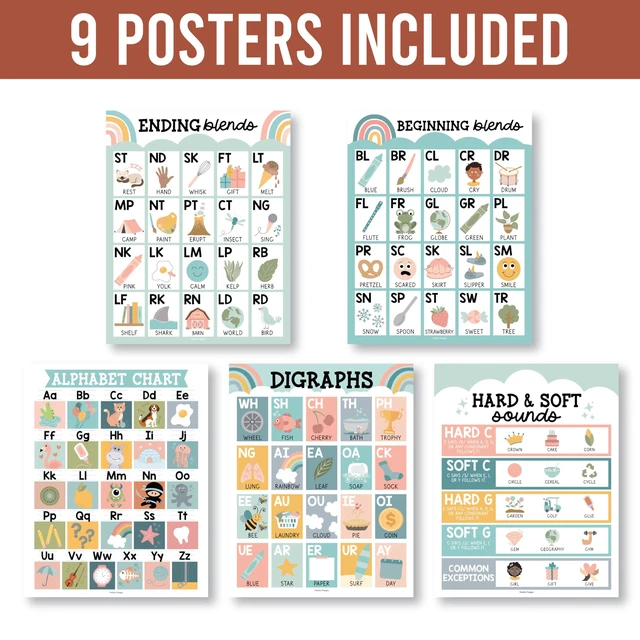 Alt view image 4 of 7 - Phonics Posters for Classroom Must Haves - Syllable Vowels Classrom Decor 9 Boho Sound Wall Bulletin Board Set, Blends & Digraphs, Vowel Posters for Classroom, Kindergarten Teacher Supplies