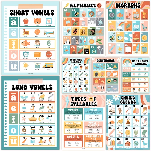 Main image of Phonics Posters for Classroom Must Haves - Syllable Vowels Classrom Decor 9 Retro Sound Wall Bulletin Board Set, Blends & Digraphs, Vowel Posters for Classroom, Kindergarten Teacher Supplies