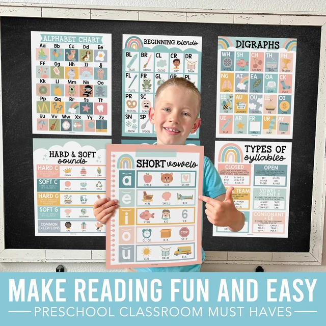 Alt view image 6 of 7 - Phonics Posters for Classroom Must Haves - Syllable Vowels Classrom Decor 9 Boho Sound Wall Bulletin Board Set, Blends & Digraphs, Vowel Posters for Classroom, Kindergarten Teacher Supplies