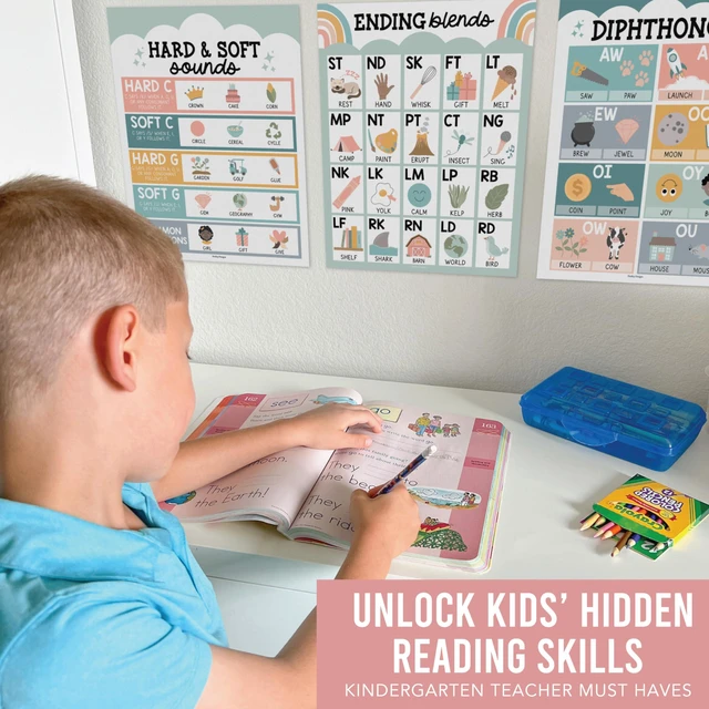 Alt view image 7 of 7 - Phonics Posters for Classroom Must Haves - Syllable Vowels Classrom Decor 9 Boho Sound Wall Bulletin Board Set, Blends & Digraphs, Vowel Posters for Classroom, Kindergarten Teacher Supplies