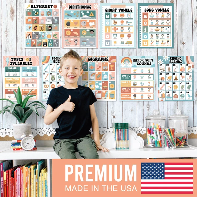Alt view image 2 of 7 - Phonics Posters for Classroom Must Haves - Syllable Vowels Classrom Decor 9 Retro Sound Wall Bulletin Board Set, Blends & Digraphs, Vowel Posters for Classroom, Kindergarten Teacher Supplies
