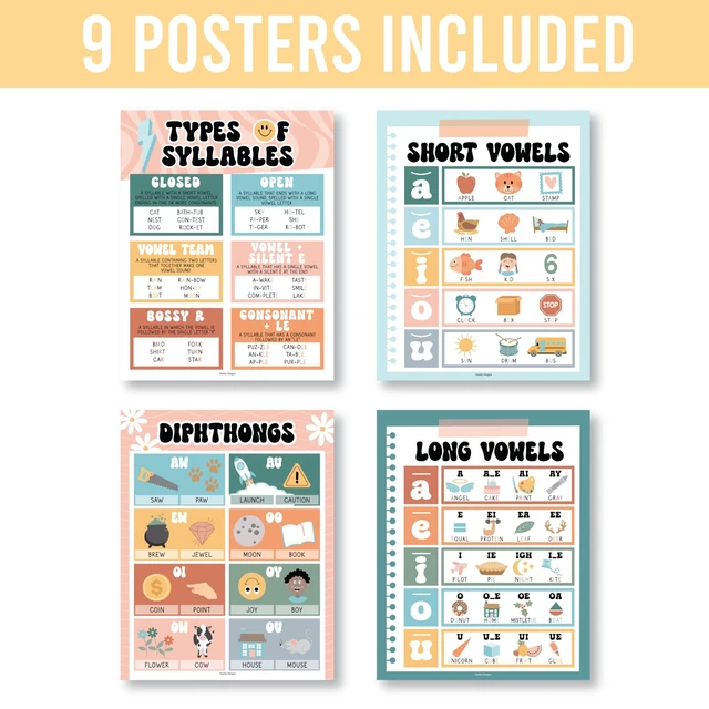 Alt view image 3 of 7 - Phonics Posters for Classroom Must Haves - Syllable Vowels Classrom Decor 9 Retro Sound Wall Bulletin Board Set, Blends & Digraphs, Vowel Posters for Classroom, Kindergarten Teacher Supplies